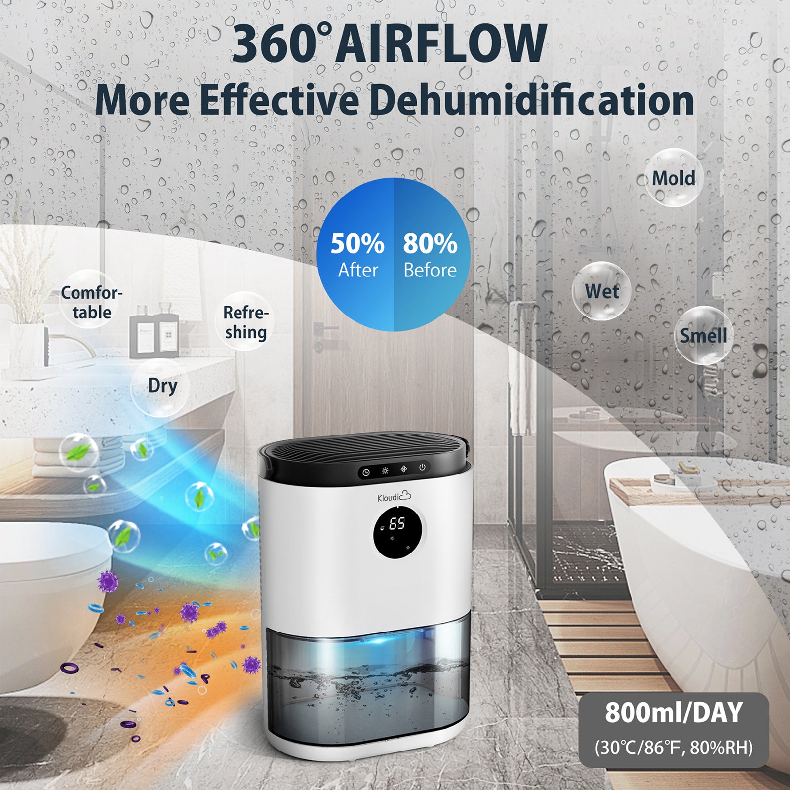 Kloudic 77.5oz 2300ml Dehumidifiers, Portable Dehumidifiers for Home with Timer & Defrost Function, 4500 Cubic Feet 480 Sq ft,White、mySite、fannypackpong