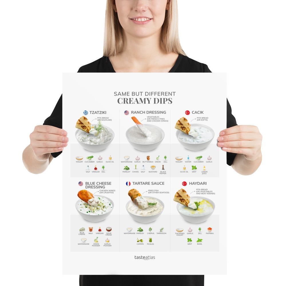 Same But Different Creamy Dips Poster (in)、mySite、camillekostekn