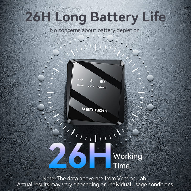 Vention USB-C 2-Pack Wireless Lavalier Microphone Black Type、mySite、fannypackpong