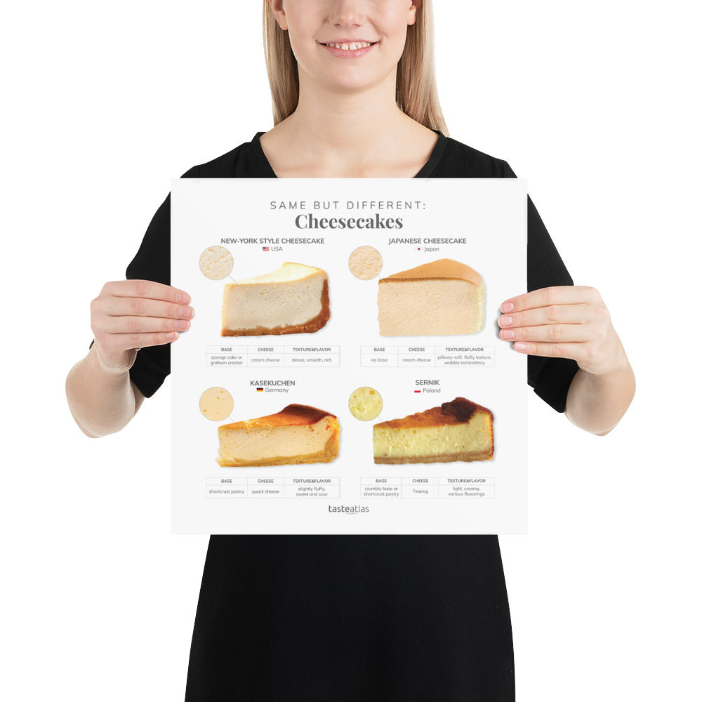 Same But Different Cheesecakes Poster (in)、mySite、camillekostekn