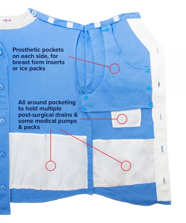 Post Surgical Recovery Cardigan、mySite、camillekostekn