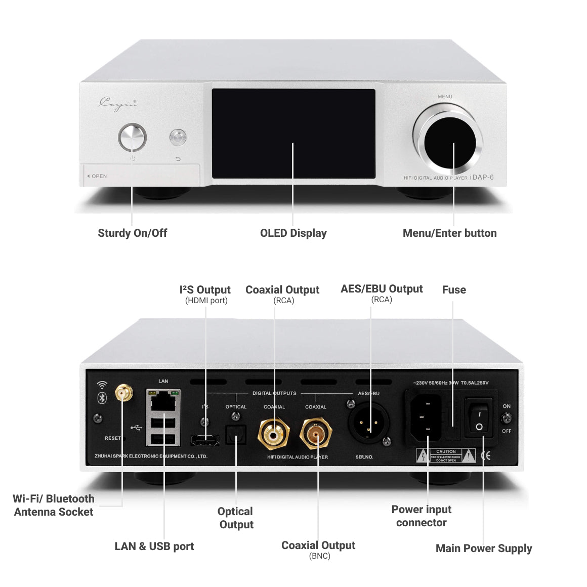  Cayin - iDAP-6、mySite、merchandisen