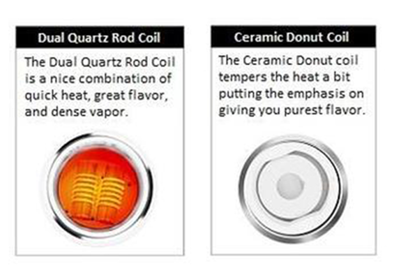 Yocan Evolve Plus Coils、mySite、zt4zffjzw