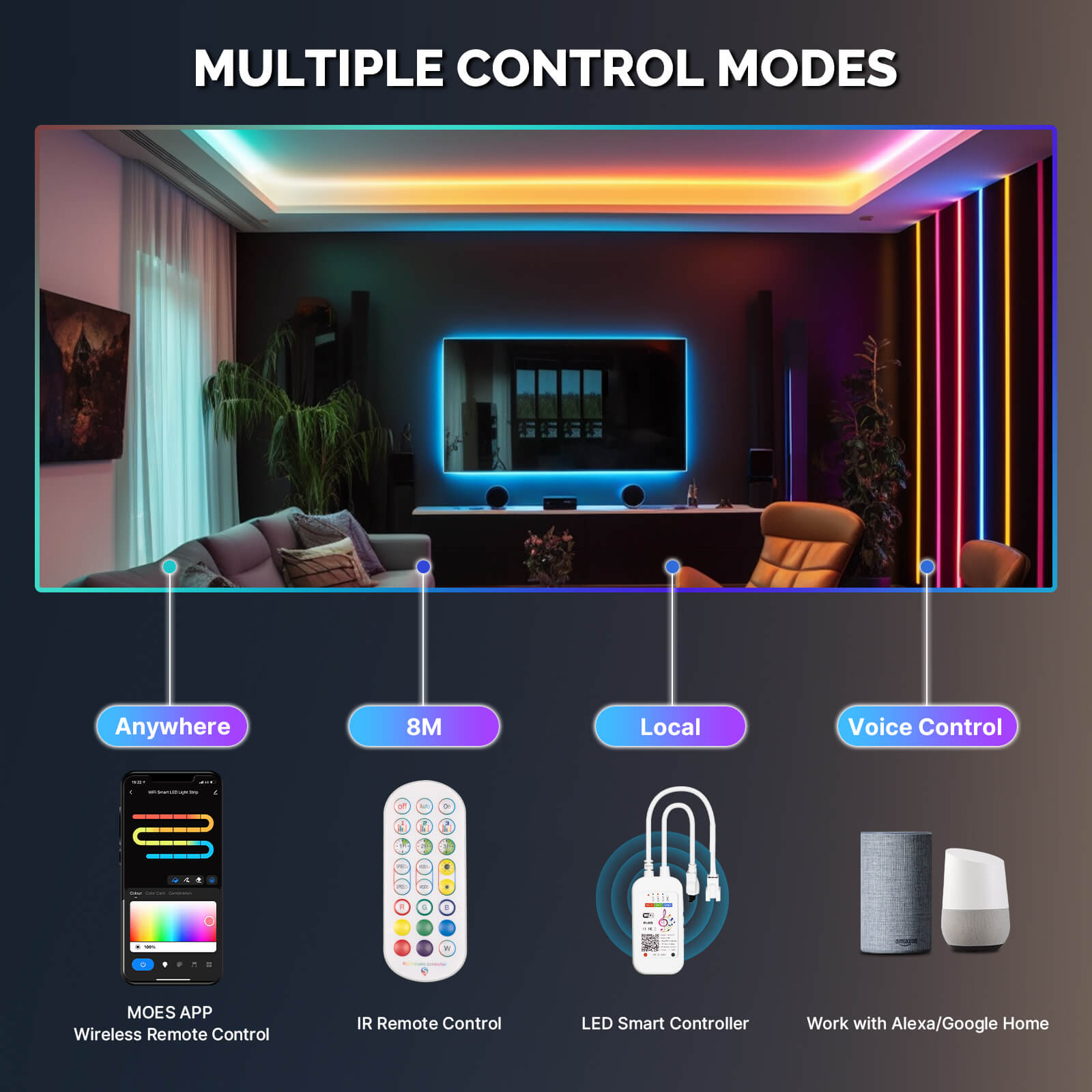 Wifi Smart LED Neon Light Strip RGB Color Led Tape Lamp for TV Backlight, Home Party Decor、mySite、fannypackpong