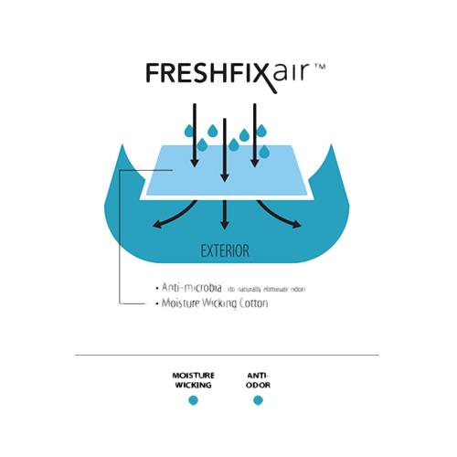 Knixwear Women's Boyshort Underwear