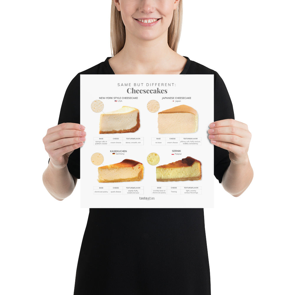 Same But Different Cheesecakes Poster (in)、mySite、camillekostekn