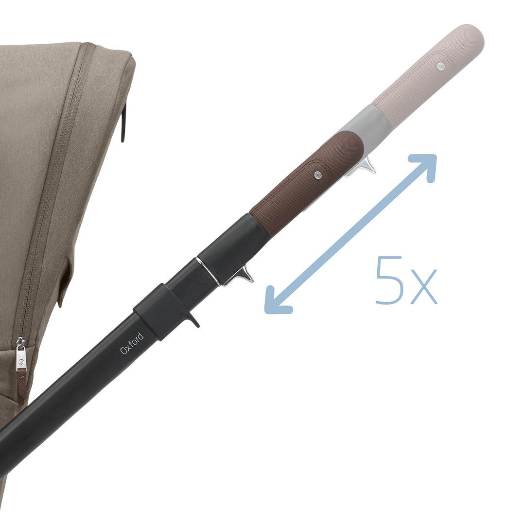  Maxi-Cosi Oxford Premium Travel System、mySite、merchandisen