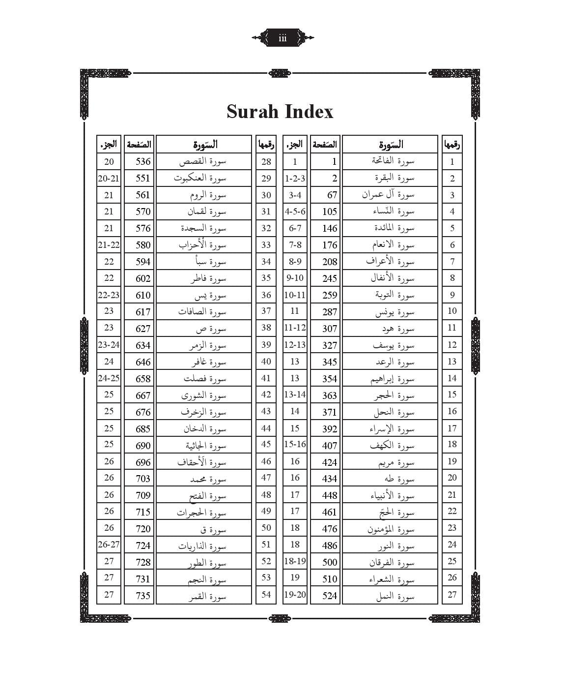 The Clear Quran® Series – with Arabic Text, Majeedi (Indo-Pak) Script 13 Lines - Hifz Edition | Hardcover、mySite、topwebapps