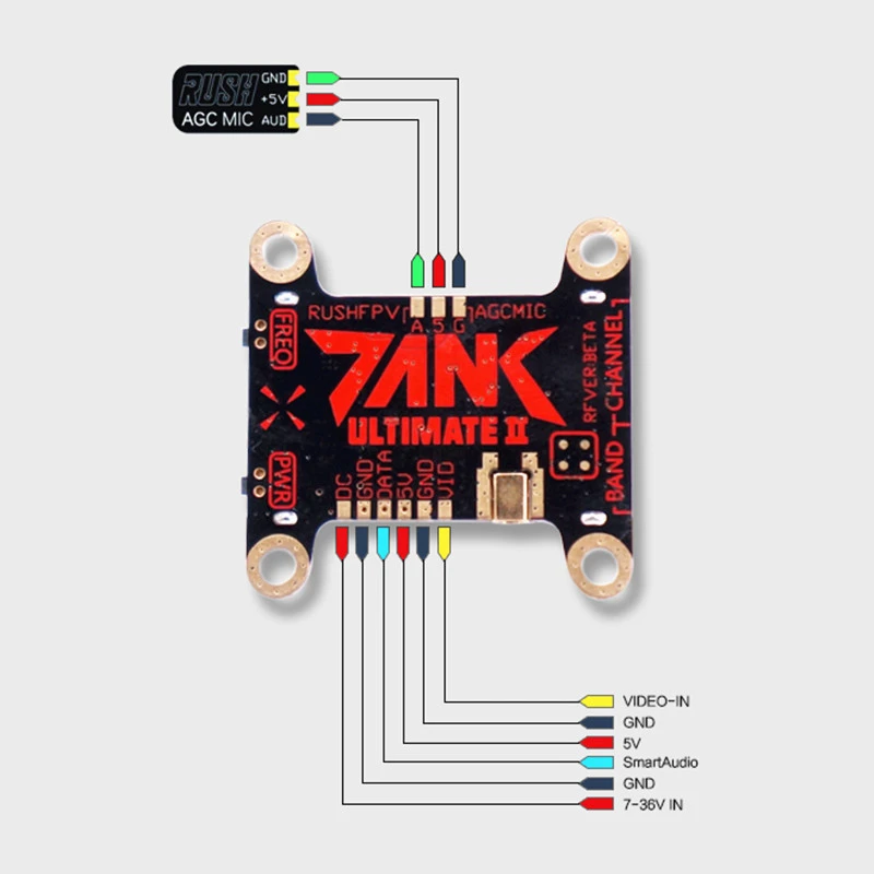 Rush FPV Tank II Ultimate for Sale