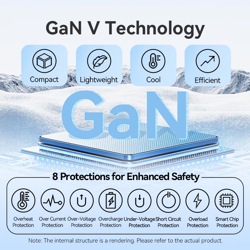Vention 3-Port USB (C + A + A) GaN Universal Travel Adapter (65W/60W/5W) with Built-in USB-C Cable Black、mySite、fannypackpong