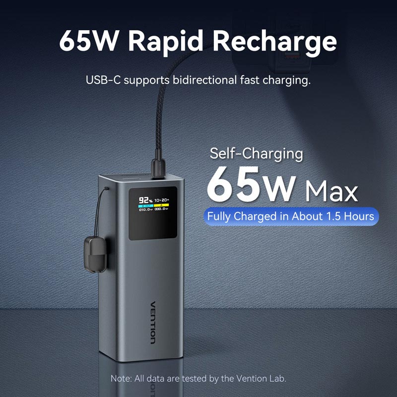 Vention 20000mAh Power Bank 100W、mySite、fannypackpong