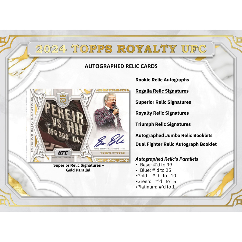 2024 Topps Royalty UFC Hobby Box、mySite、waistdrama