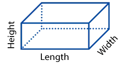 Length Width Height