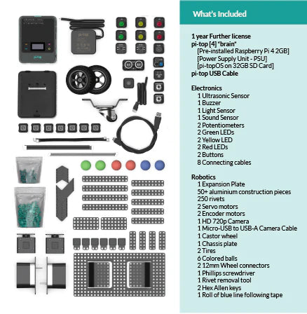 pi-top: CS & Robotics Class Pack、mySite、lovesweatpilates