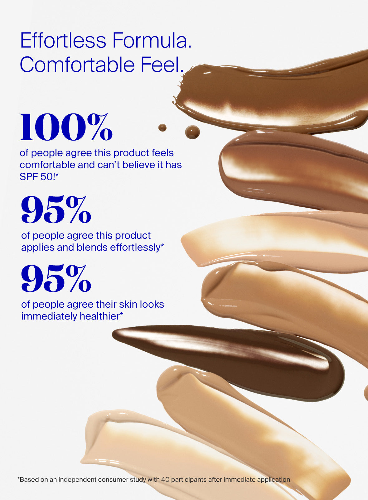  Protec(tint) Daily Skin Tint SPF 50、mySite、ghnorth