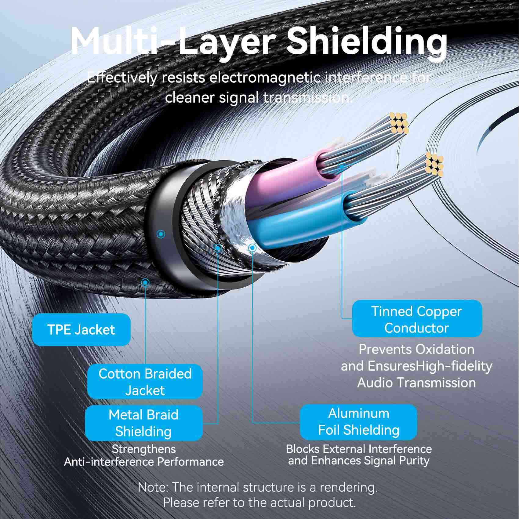 Vention XLR Male to XLR Female Microphone Cable、mySite、fannypackpong