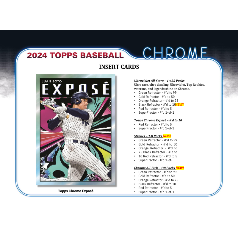 2024 Topps Chrome Baseball Hobby 12 Box Case、mySite、waistdrama