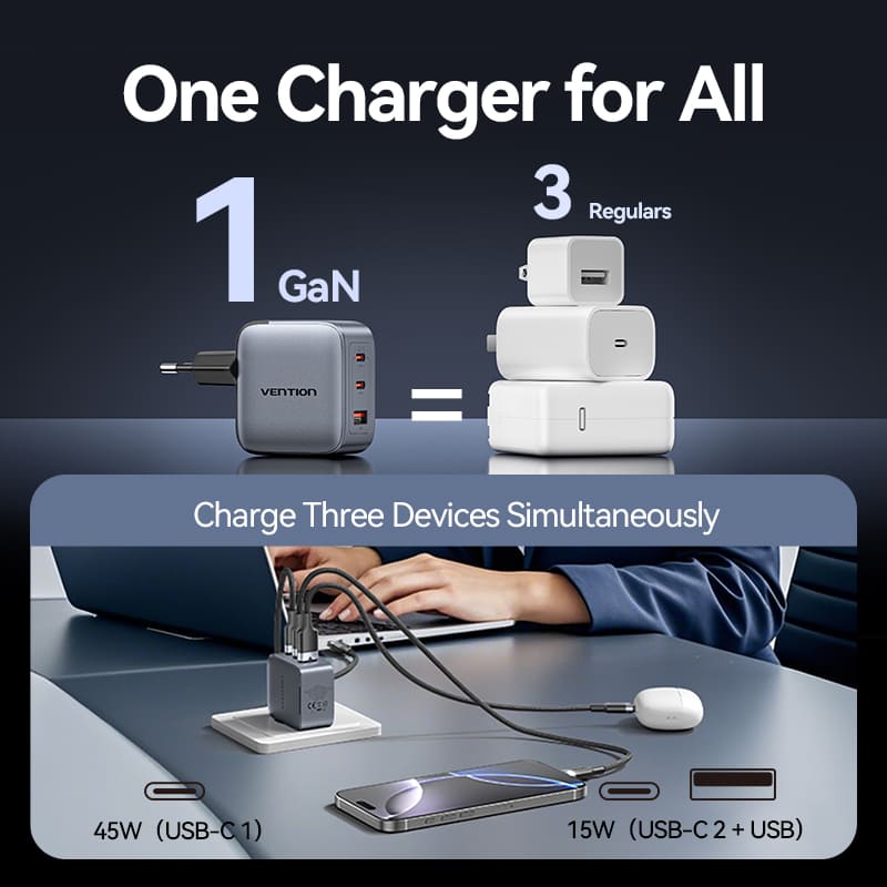 Vention 3-Port USB (C+C+A) GaN Charger (70W/70W/22.5W) Gray with USB-C to USB-C Cable (1M) Black EU-Plug、mySite、fannypackpong