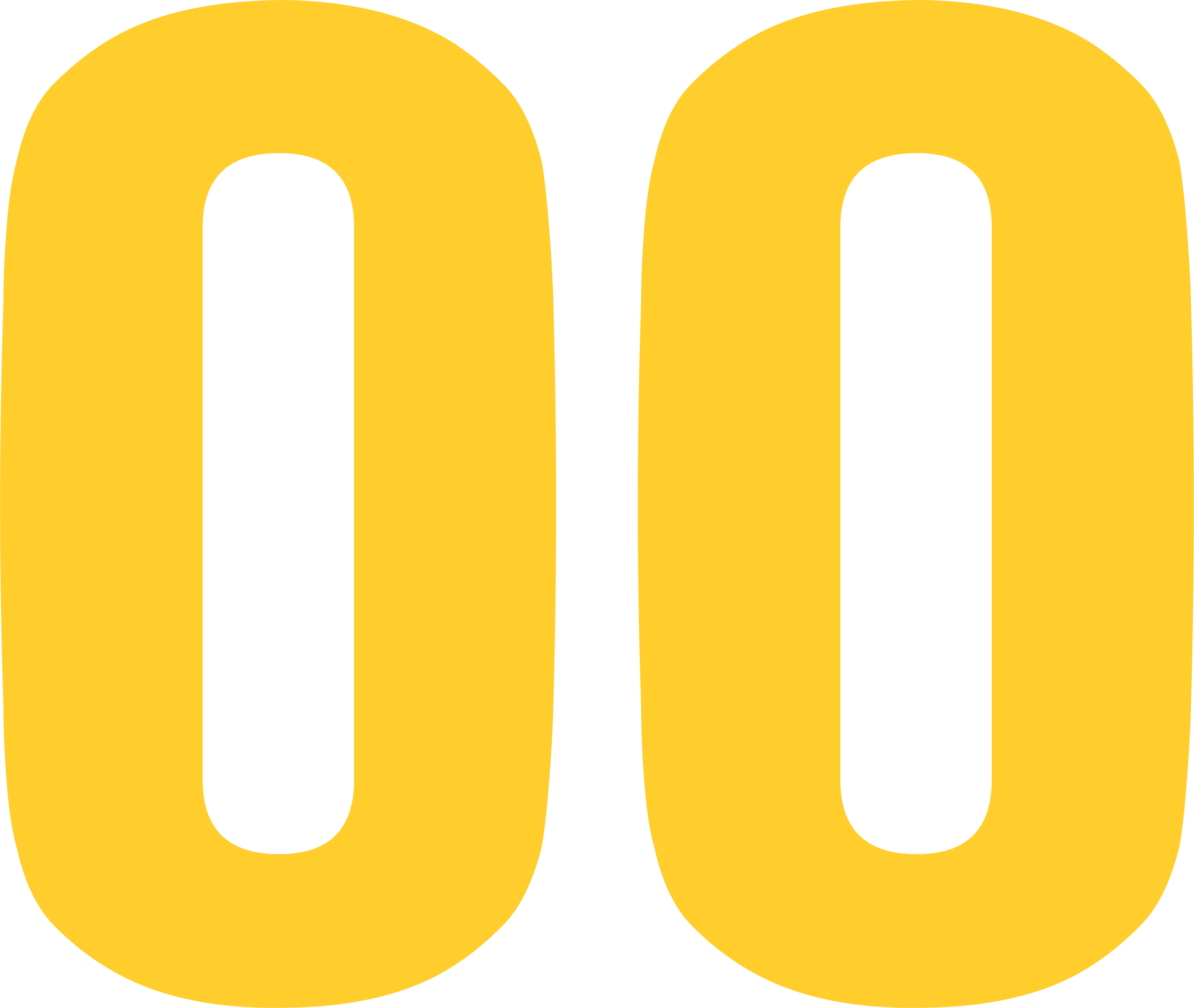 Stahls Team US 4-in Number - Maize、mySite、noshort