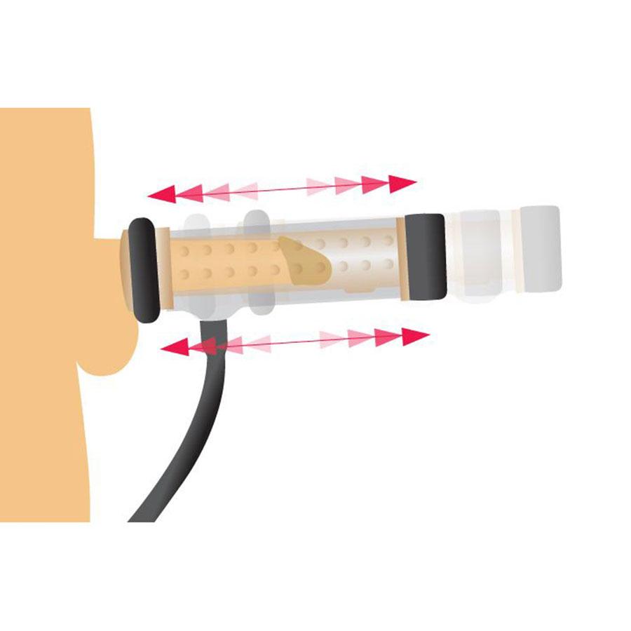 Textured Penis Milker Cylinder Sleeve by LoveBotz (For Automatic Penis Milking Machine)、mySite、bottomscart