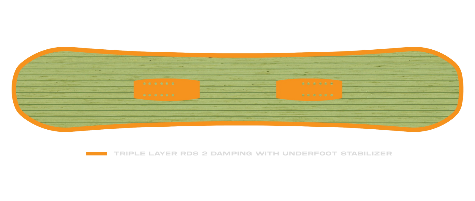 Board Damping