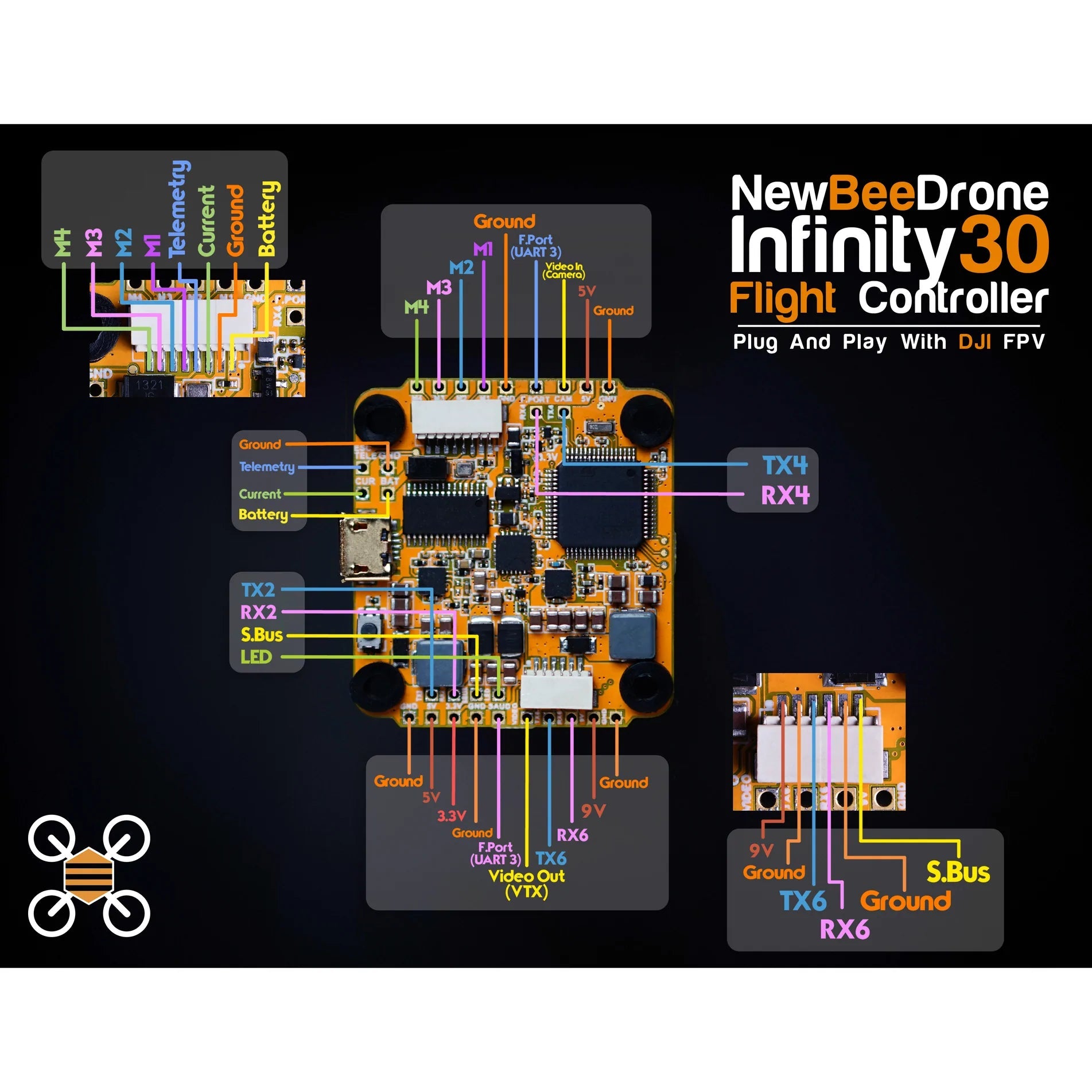  NewBeeDrone Infinity305 F4 3-6S 30x30 Flight Controller、mySite、merchandisen