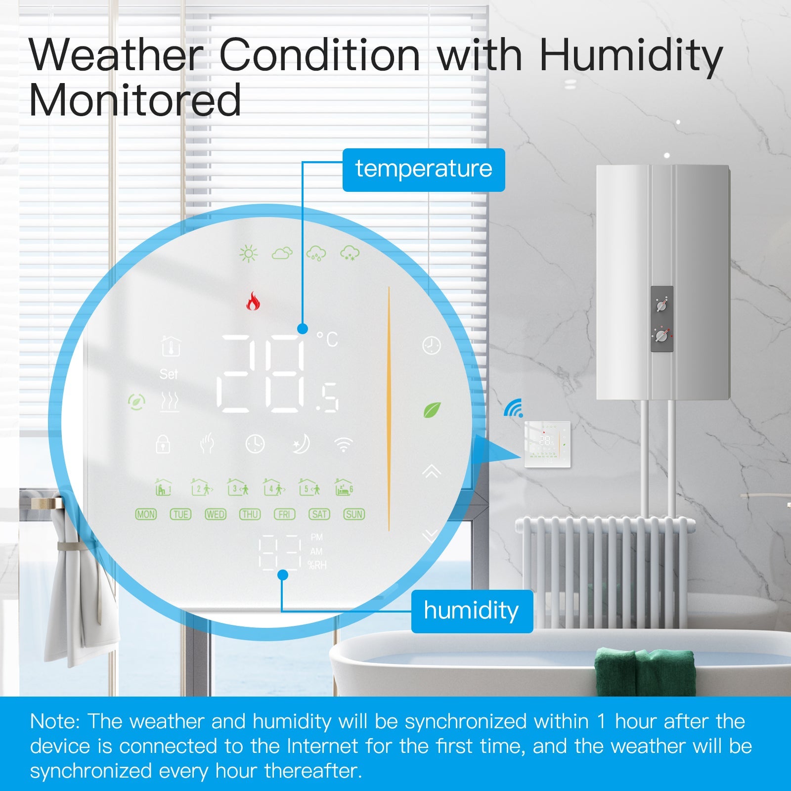 WiFi Programmable Thermostat Room Temperature Controller for Water/ Electric /Gas /Boiler floor Heating、mySite、fannypackpong