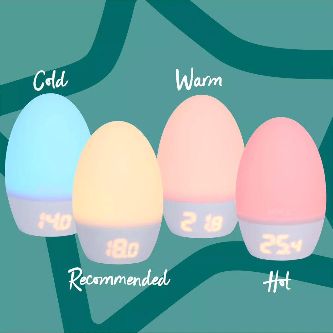  Tommee Tippee Groegg 2 USB Centigrade Thermometer、mySite、merchandisen