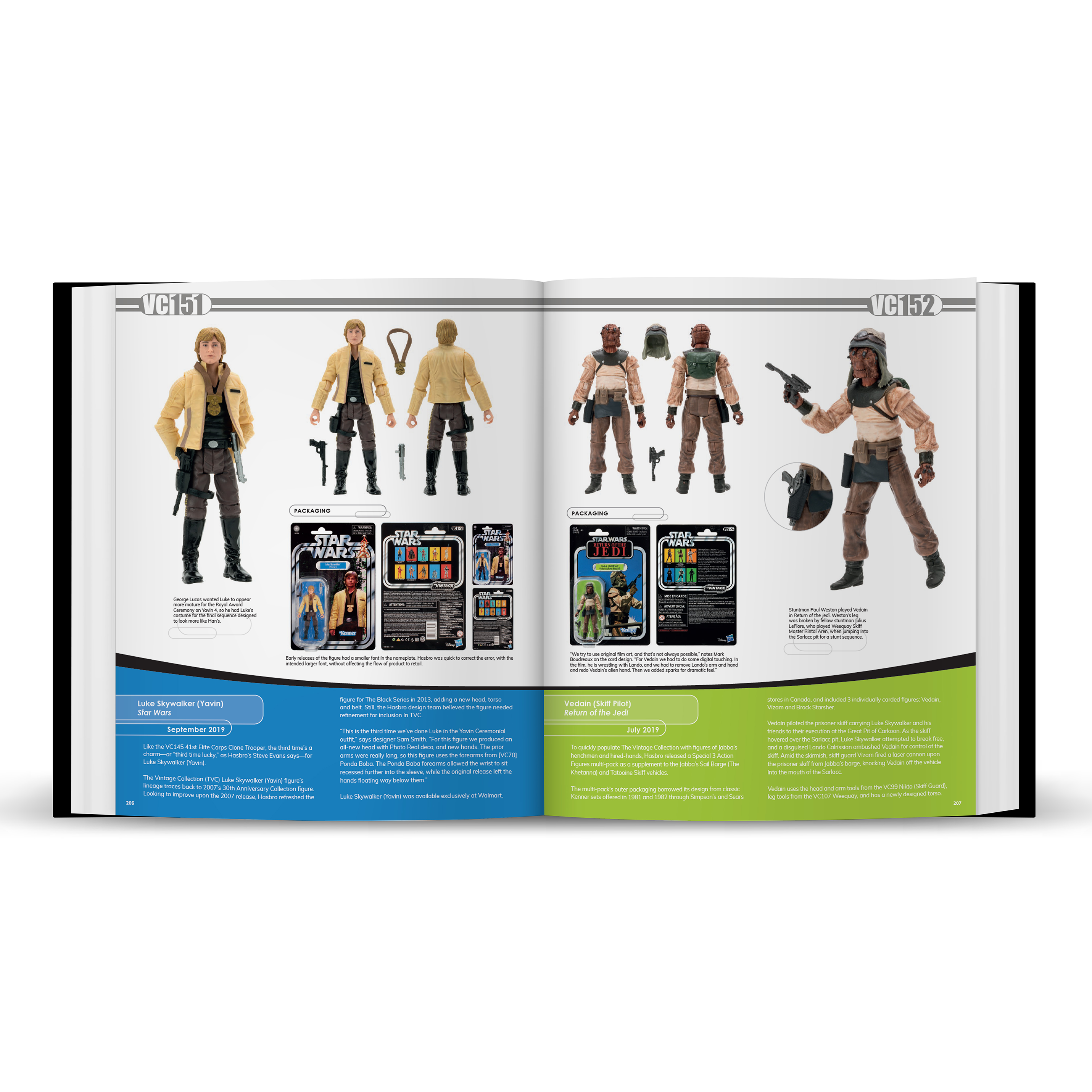 Star Wars The Vintage Collection Archive Edition、mySite、hgirdovlk