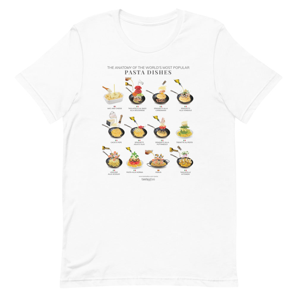 The Anatomy Of The World's Most Popular Pasta Dishes Short-Sleeve Unisex T-Shirt、mySite、camillekostekn