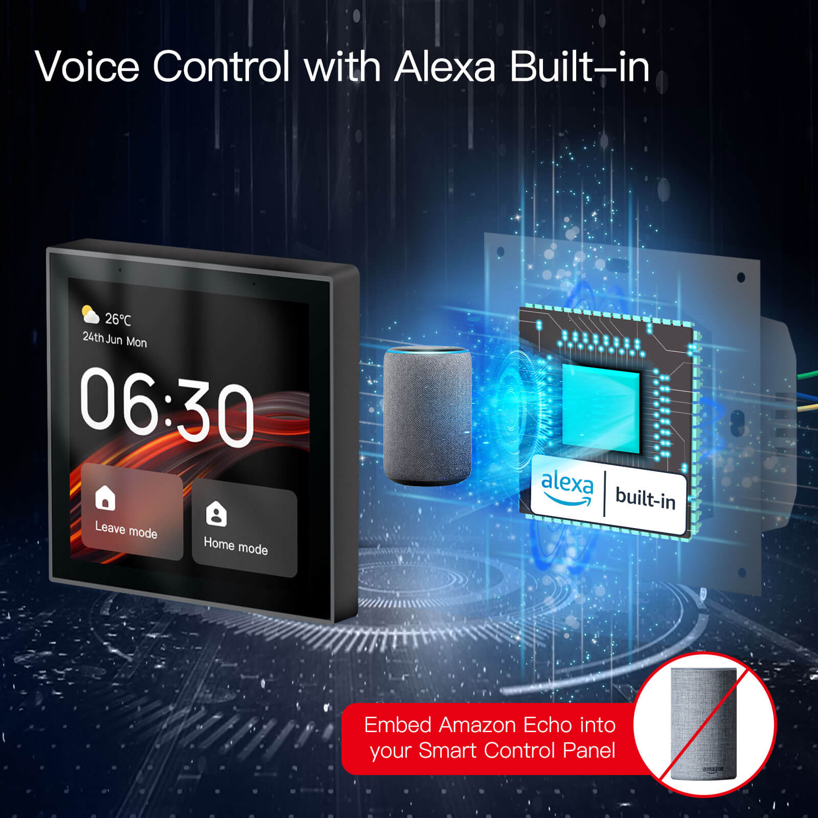 Tuya Wifi Smart Touch Screen Center Control Panel with Voice Control Alexa Built-in ZigBee Gateway Built-in、mySite、fannypackpong