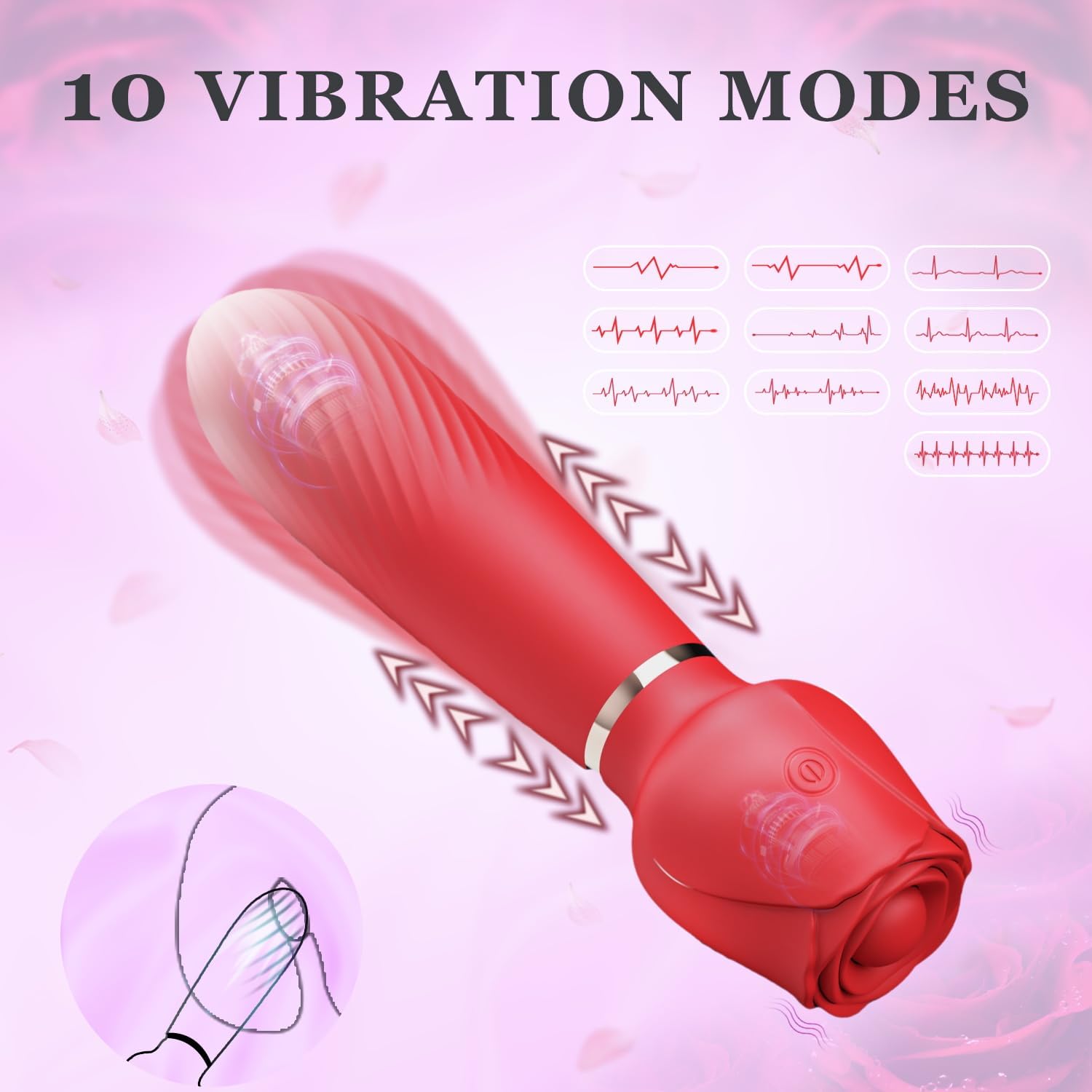 Rose 2 in 1 Nipple & Clitoral Vibrator | 10 Vibration Modes | USB、mySite、bottomscart
