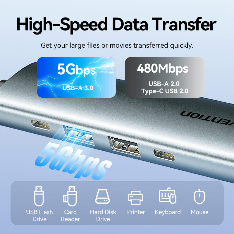 Vention USB-C to HDMI + USB 3.0 + USB 2.0 + USB 2.0 Type-C + PD Docking Station、mySite、fannypackpong