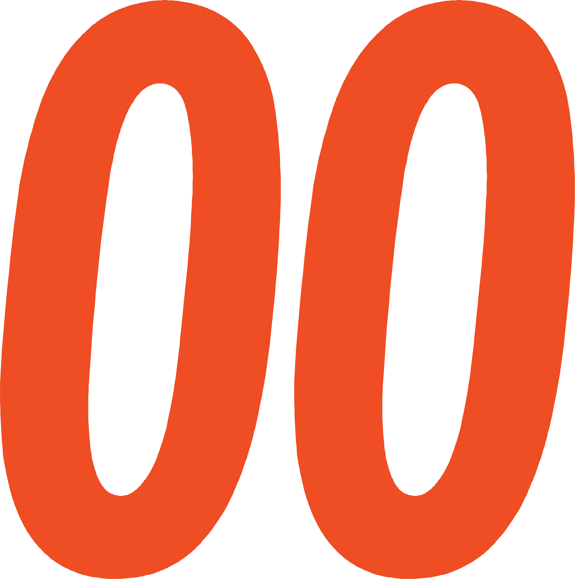 Stahls Arena 8in Orange、mySite、noshort