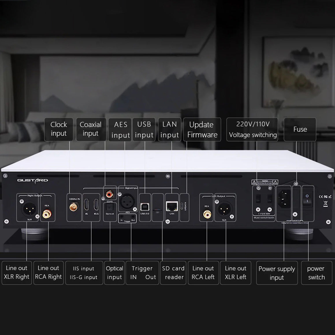 GUSTARD - X30、mySite、merchandisen