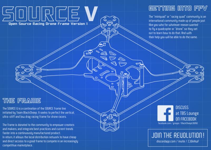TBS Source V Vertical Frame