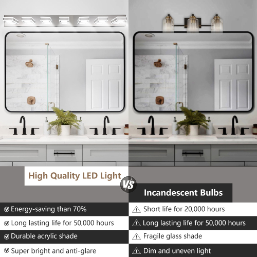 34" Modern 5-Light LED Vanity Light - Sleek Bathroom Wall Fixture, Iron & Acrylic, Dimmable & Energy-Efficient, Ideal for Mirror Lighting、、eastwooduniform
