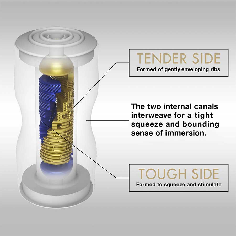 Tenga Premium Double Hole Male Masturbation Cup Blue、mySite、bottomscart