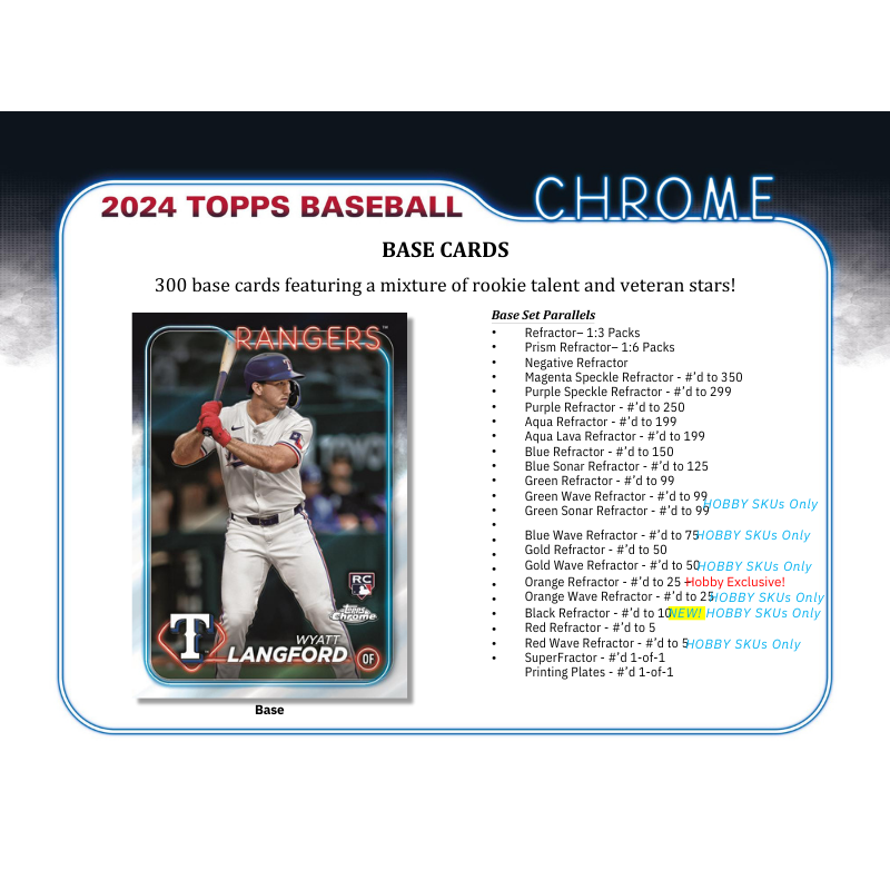 2024 Topps Chrome Baseball Hobby 12 Box Case、mySite、waistdrama