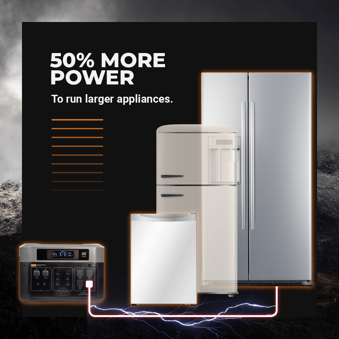 3300 EMP SOLAR GENERATOR SYSTEM、mySite、solidvoid