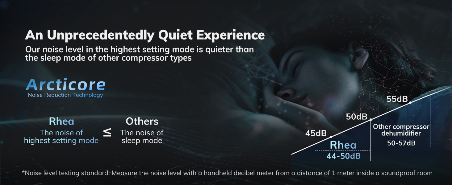 dehumidifier for bathroom