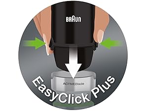 EasyClick Plus