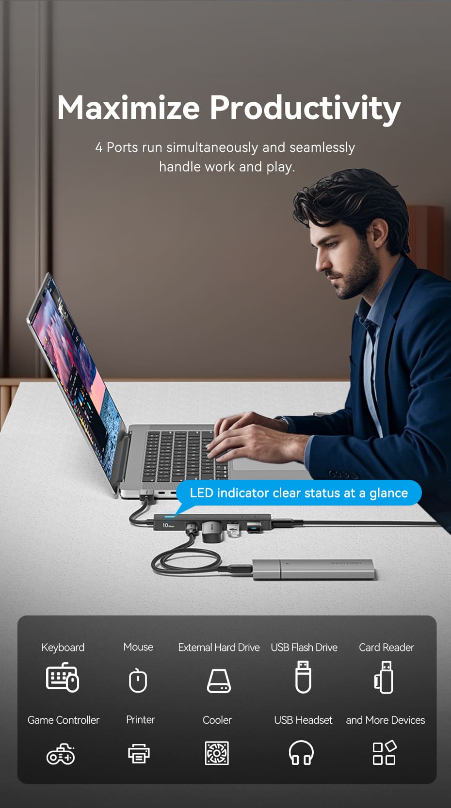 USB to USB 3.2 Gen 2 Type-C x 2/USB 3.2 Gen 2 Type-A x 2/USB-C 10G Hub 0.15M Black