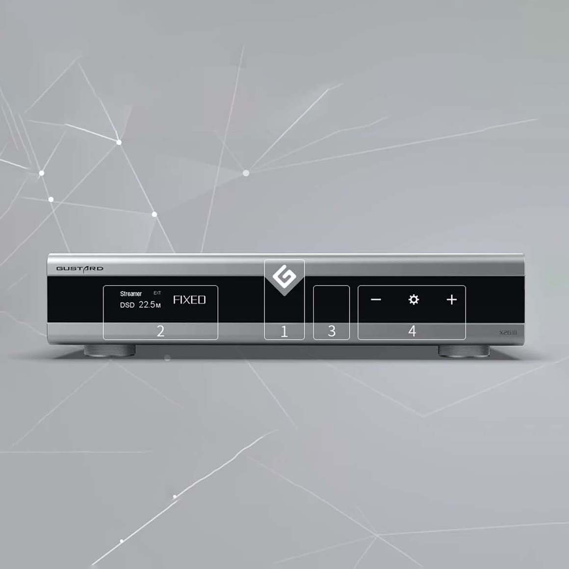  GUSTARD - X26III、mySite、merchandisen