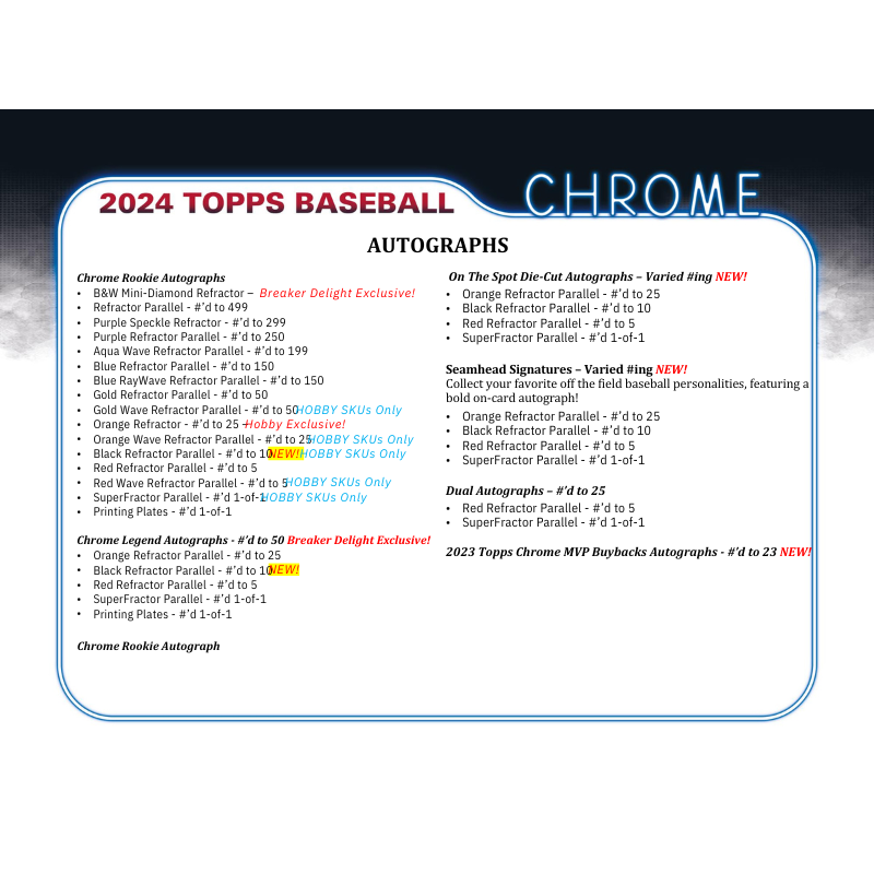 2024 Topps Chrome Baseball Hobby 12 Box Case、mySite、waistdrama