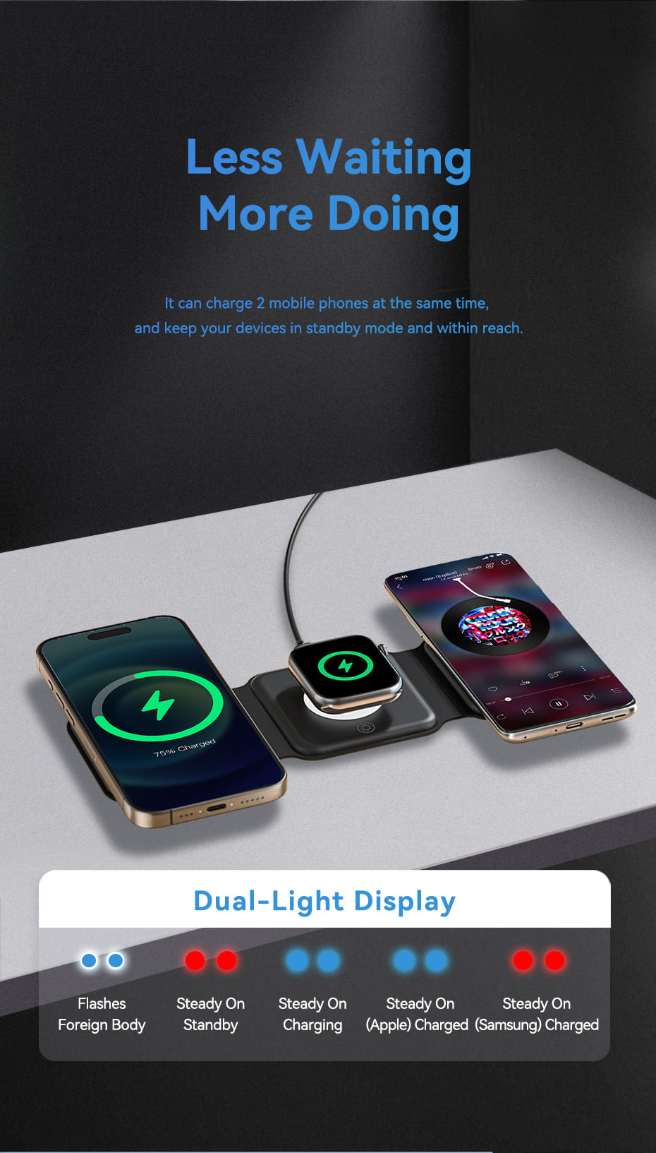 3-in-1 Wireless Charging Pad with MagSafe and LED Night Light
