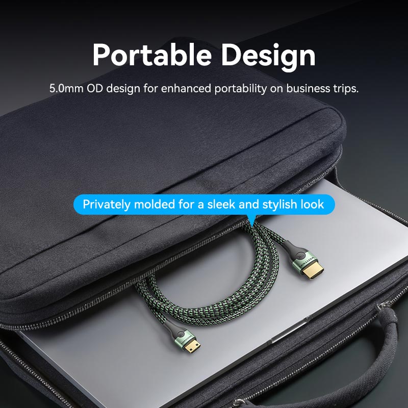 Vention HDMI-C to HDMI-A Cable、mySite、fannypackpong