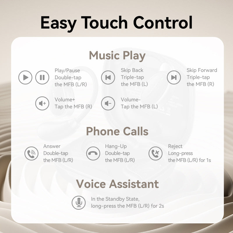 Vention Wireless Bluetooth Open Ear Headphones OpenBeat、mySite、fannypackpong