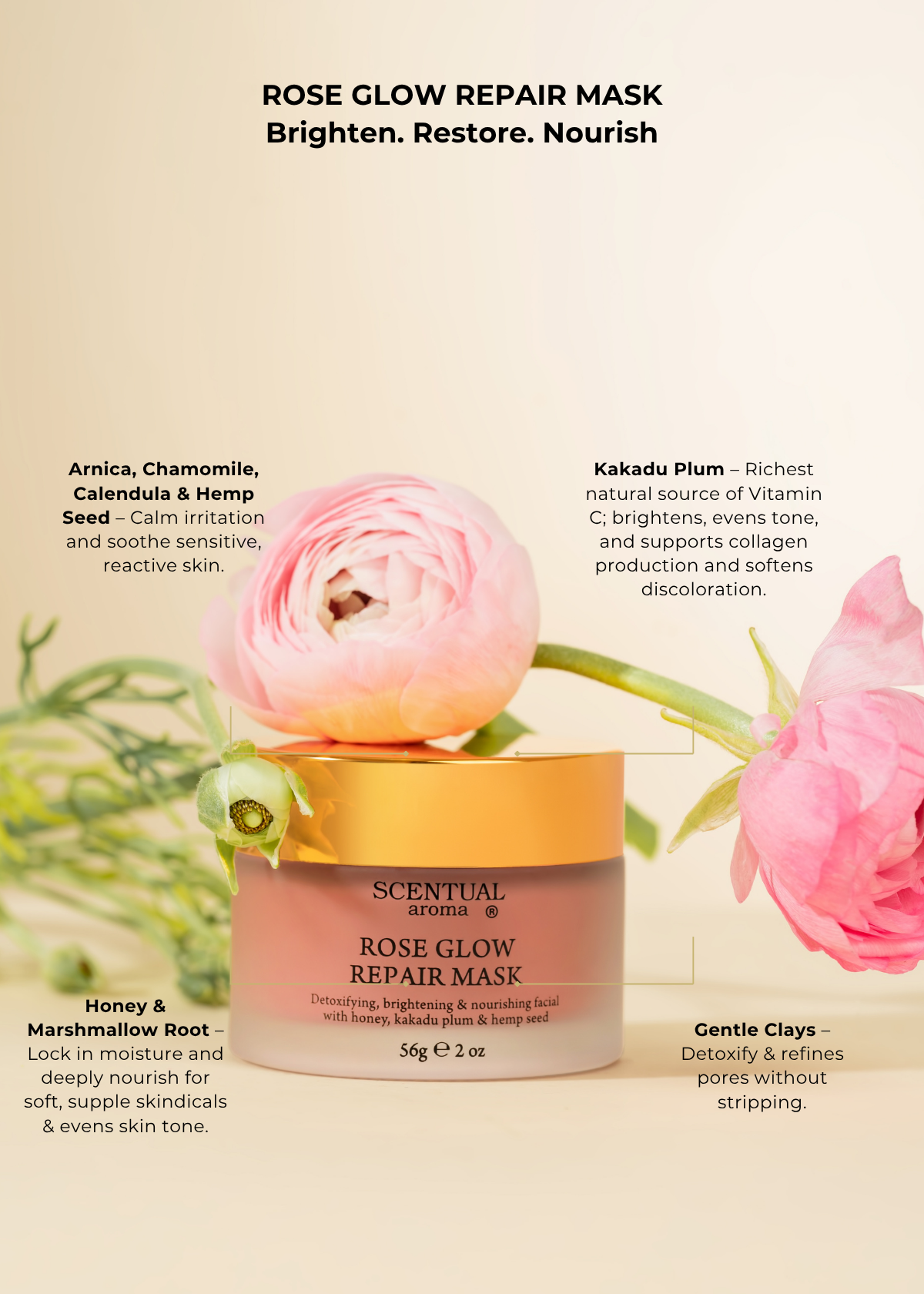  ROSE GLOW Repair Mask、mySite、elrpsem3k