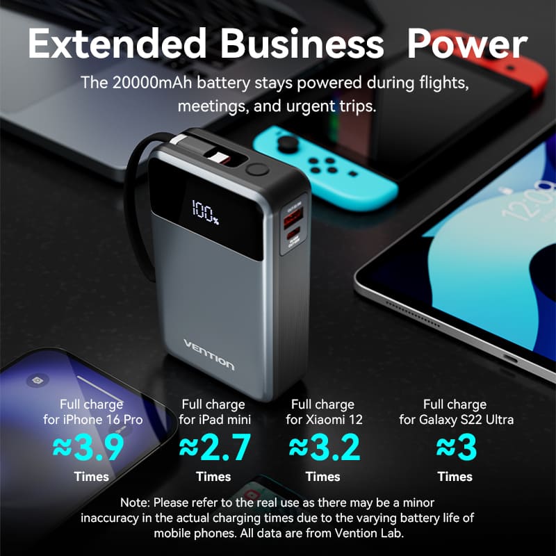 Vention 20000mAh Power Bank 65W、mySite、fannypackpong